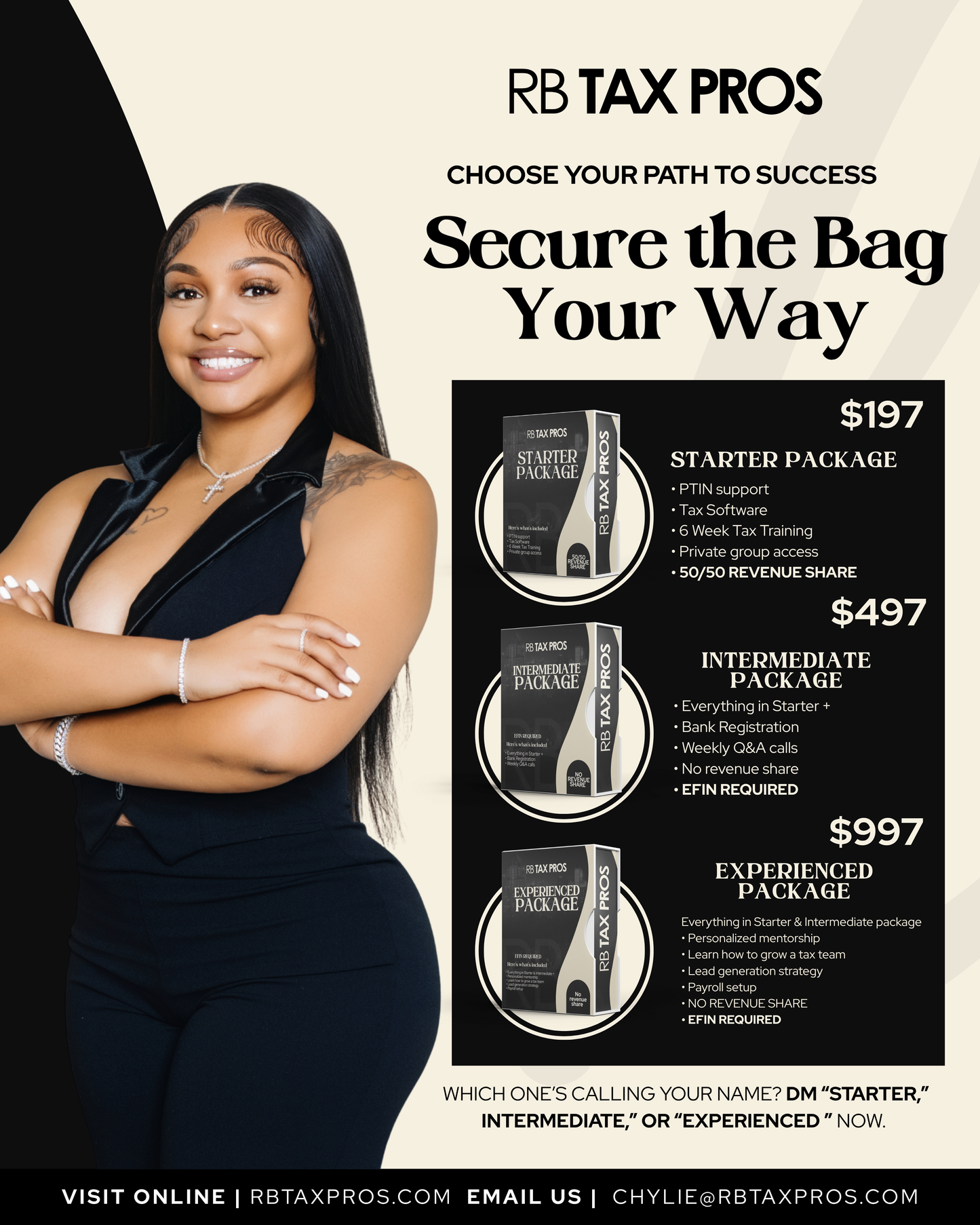 Intermediate Package